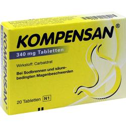 Gelbe Verpackung von Kompensan Tabletten gegen Sodbrennen, mit 20 Tabletten.