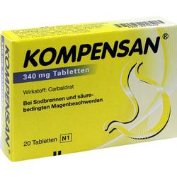 KOMPENSAN